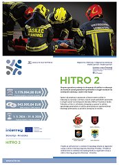 HITRO2-plakat_SI_page-0001.jpg