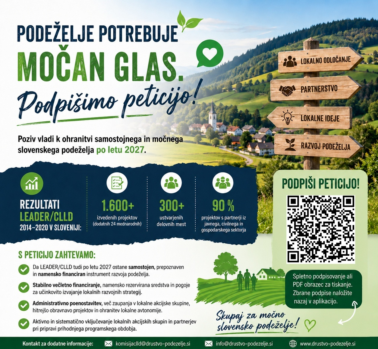 Okrasna grafika ki spodbuja k podpisu peticije
